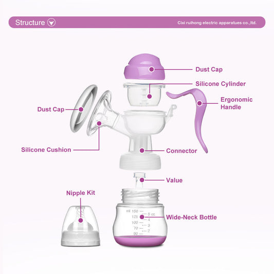 2 in 1 Manual Breast Pump designed for comfort, portability, and efficient milk expression