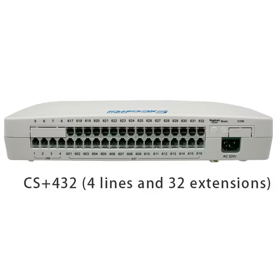 EPABX System 32 Ext 4 Line – Business Telephone Intercom & Office Call Management Solution