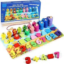 6 in 1 Logarithmic Board – Math Learning & Geometry Educational Tool