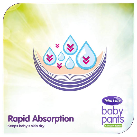 Himalaya Total Care Baby Pants Small 80s | Aloe Vera and Yashad Bhasma with Anti-Rash Shield