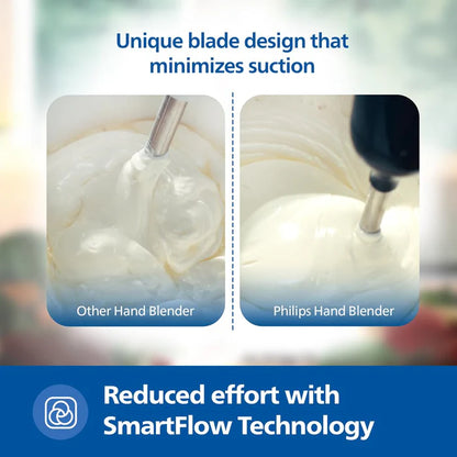 Philips Hand Blender - HL1681/00 - Blend Soups And Smoothies With The Stainless Steel Shaft, Then Switch To The Chopper For Herbs, Nuts, And Vegetables