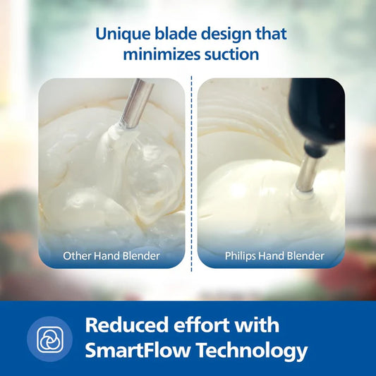Philips Hand Blender - HL1681/00 - Blend Soups And Smoothies With The Stainless Steel Shaft, Then Switch To The Chopper For Herbs, Nuts, And Vegetables
