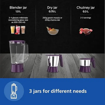 Philips Juicer Mixer Grinder - HL7568/02 - Combines a 600 W Mixer Grinder With a Centrifugal Juicer In One Space-Saving Design