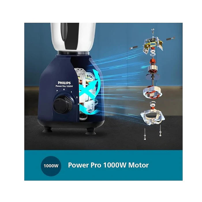 Philips Mixer Grinder - HL7713/00 - Uniquely Designed PowerChop Blades for Faster, Finer Grinding
