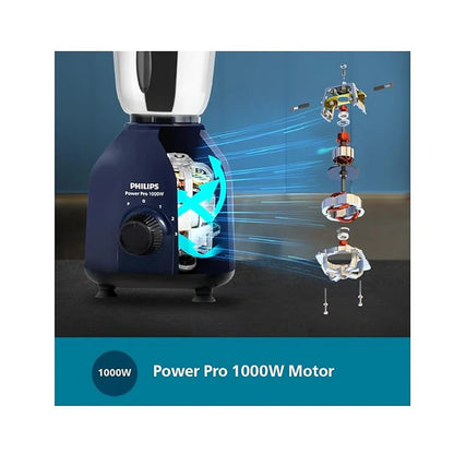 Philips Mixer Grinder - HL7713/00 - Uniquely Designed PowerChop Blades for Faster, Finer Grinding