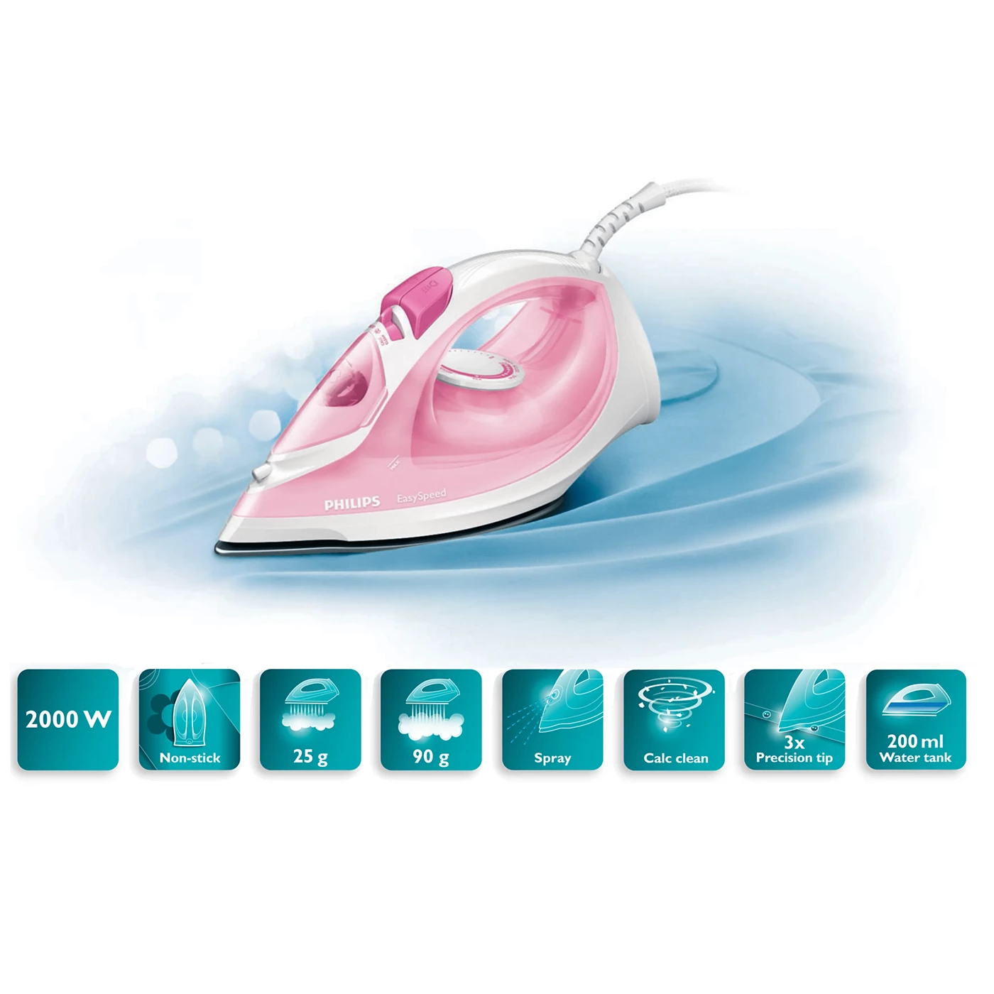 Philips Steam Iron - GC1022/40 - Features a Durable SteamGlide Soleplate, 2000 W Rapid Heat-up, And a Generous 270 ml Water Tank