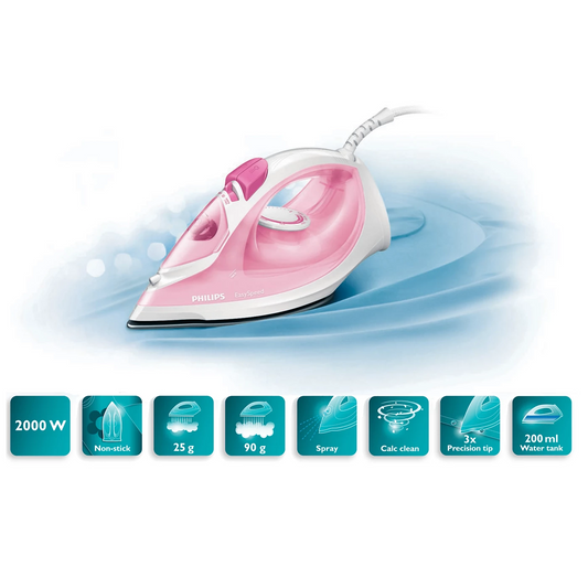 Philips Steam Iron - GC1022/40 - Features a Durable SteamGlide Soleplate, 2000 W Rapid Heat-up, And a Generous 270 ml Water Tank