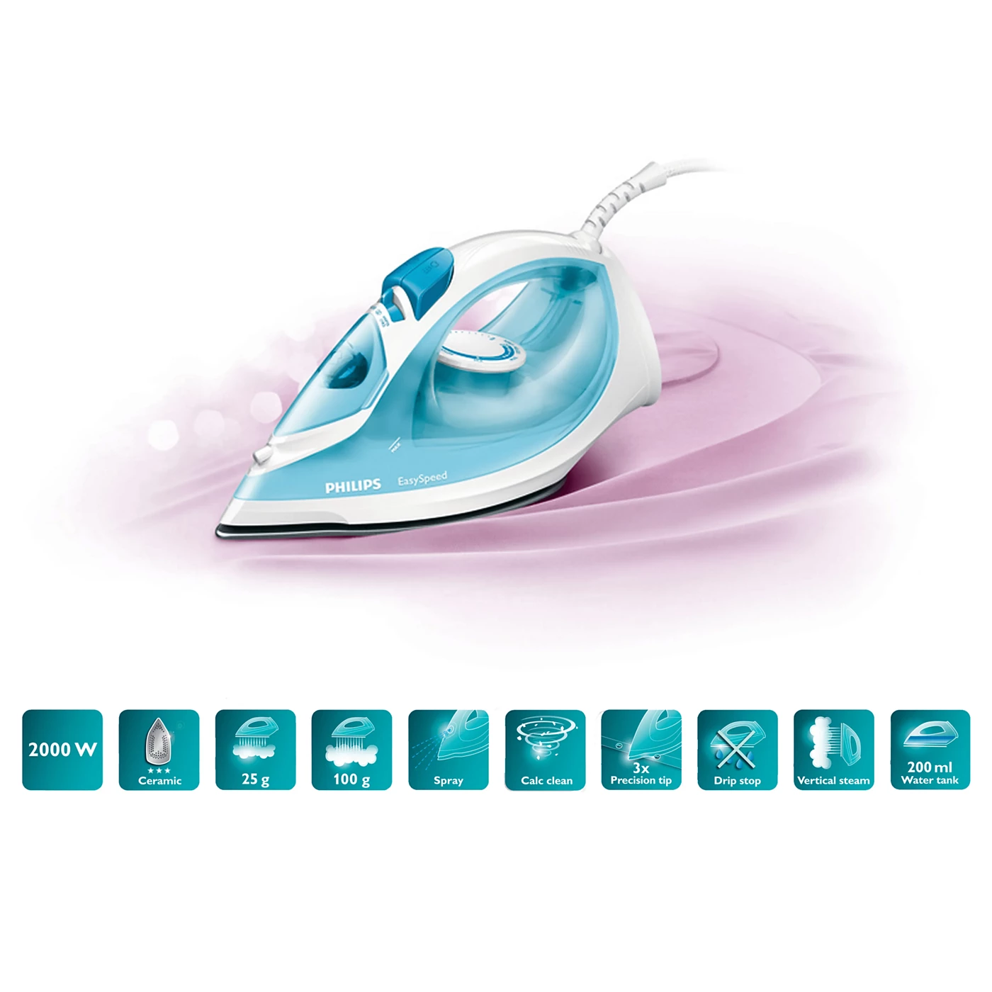 Philips Steam Iron - GC1028/20 - Features a 2200 W Motor, SteamGlide Advanced Soleplate, And a 300 ml Water Tank. With 30 g/min Continuous Steam And a 100 g Steam Boost