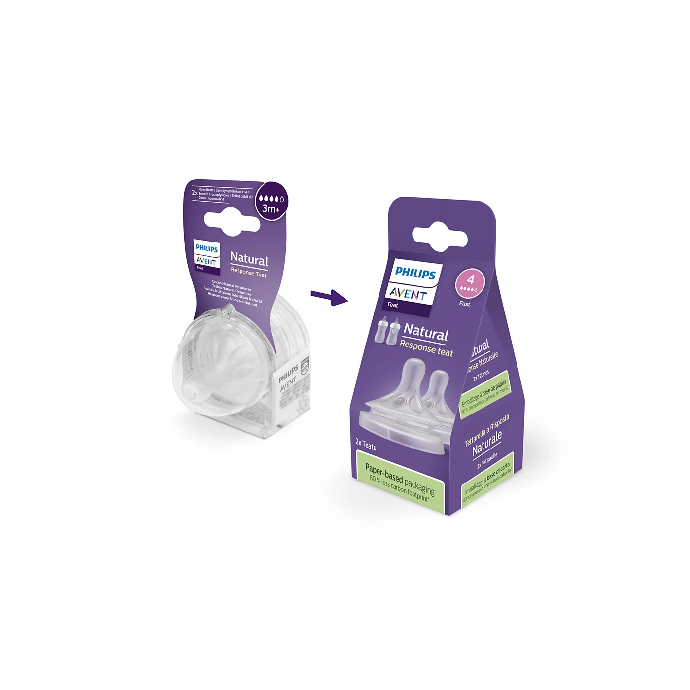 Philips Avent Teat Nat 3.0 T5 2P - Perfect For Older, Active Feeders And Thicker Formula Consistencies