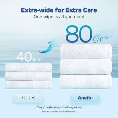 Aiwibi Premium Baby Wet Wipes 80pull