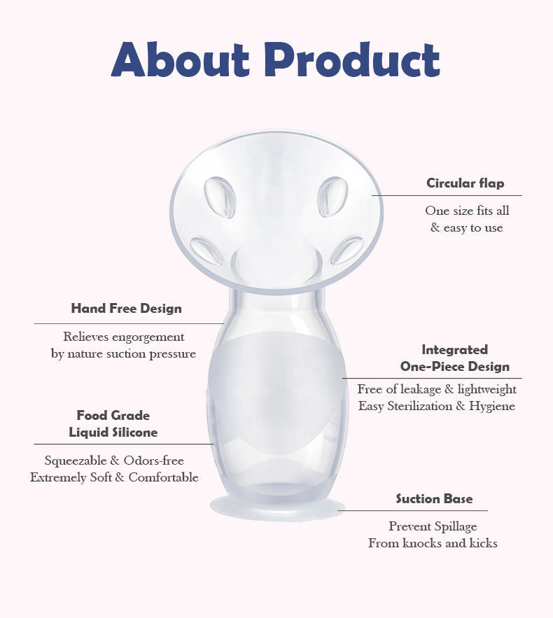 Breast Milk Collector Designed To Safely Collect Leaking Milk, Reduce Waste, and Provide Hands-Free Comfort