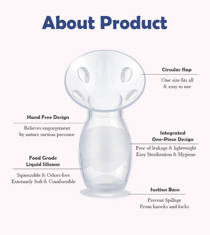 Breast Milk Collector Designed To Safely Collect Leaking Milk, Reduce Waste, and Provide Hands-Free Comfort